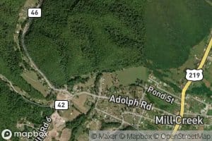 Right Fork Mill Creek
