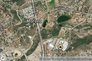 San Vicente Creek