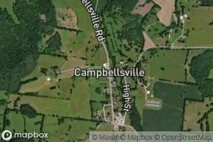 Campbellsville Spring