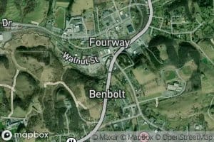 South Fork Clinch River