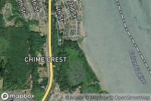 Harrie Creek