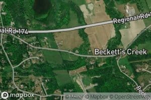 Becketts Creek