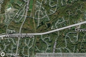 Willow Springs Branch