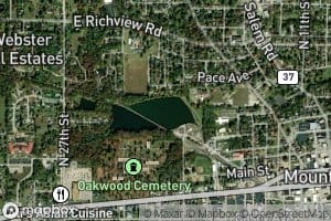 Louisville and Nashville Reservoir