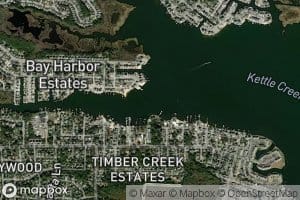 South Branch Kettle Creek