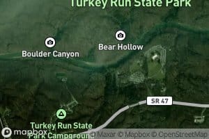 Turkey Run