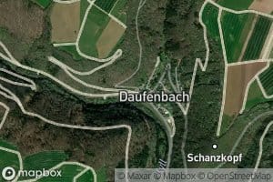 Grundsgraben
