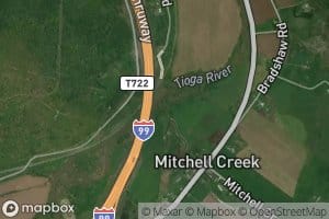 Mitchell Creek