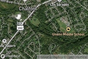 West Branch Neshaminy Creek