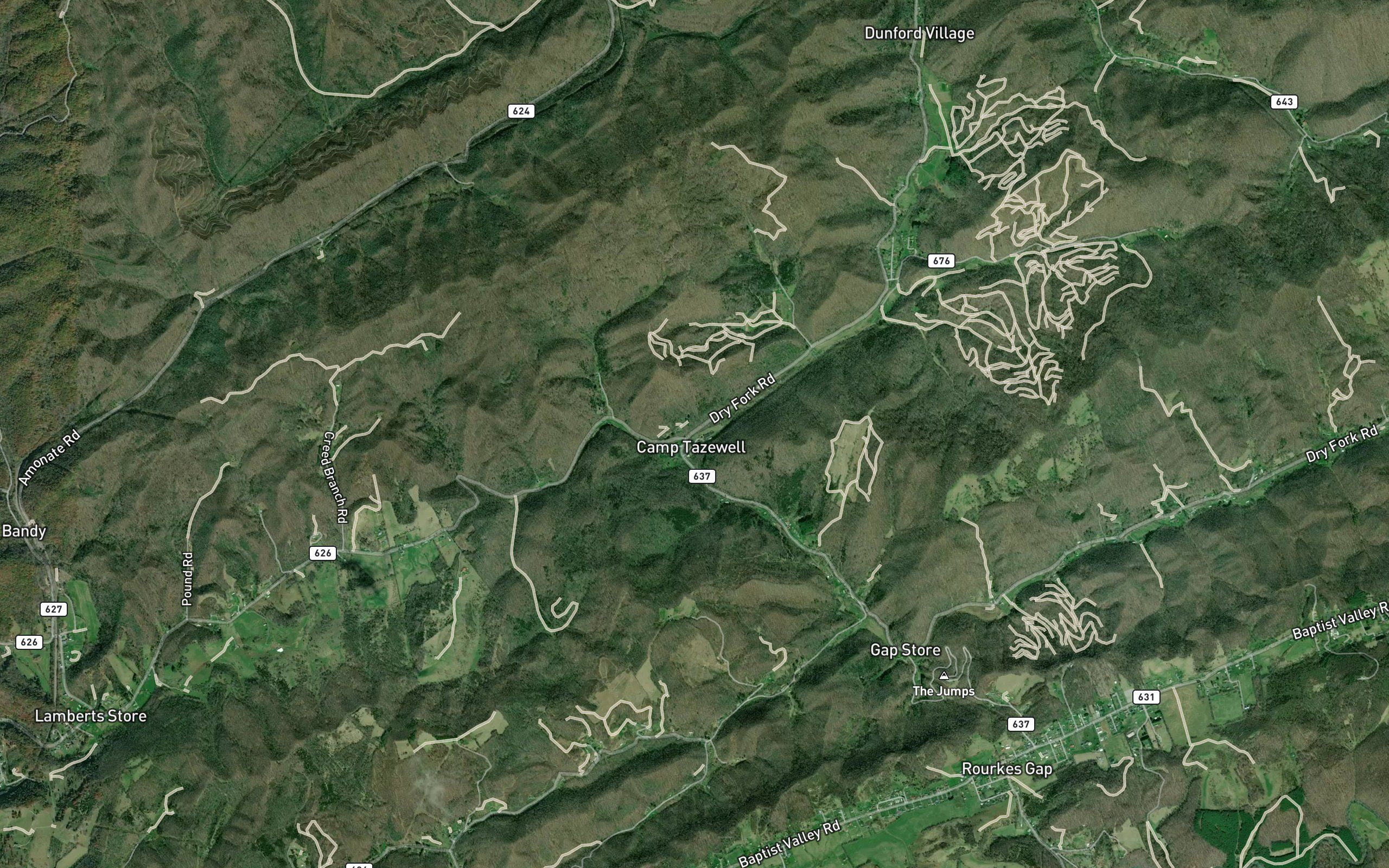 Ray Fork