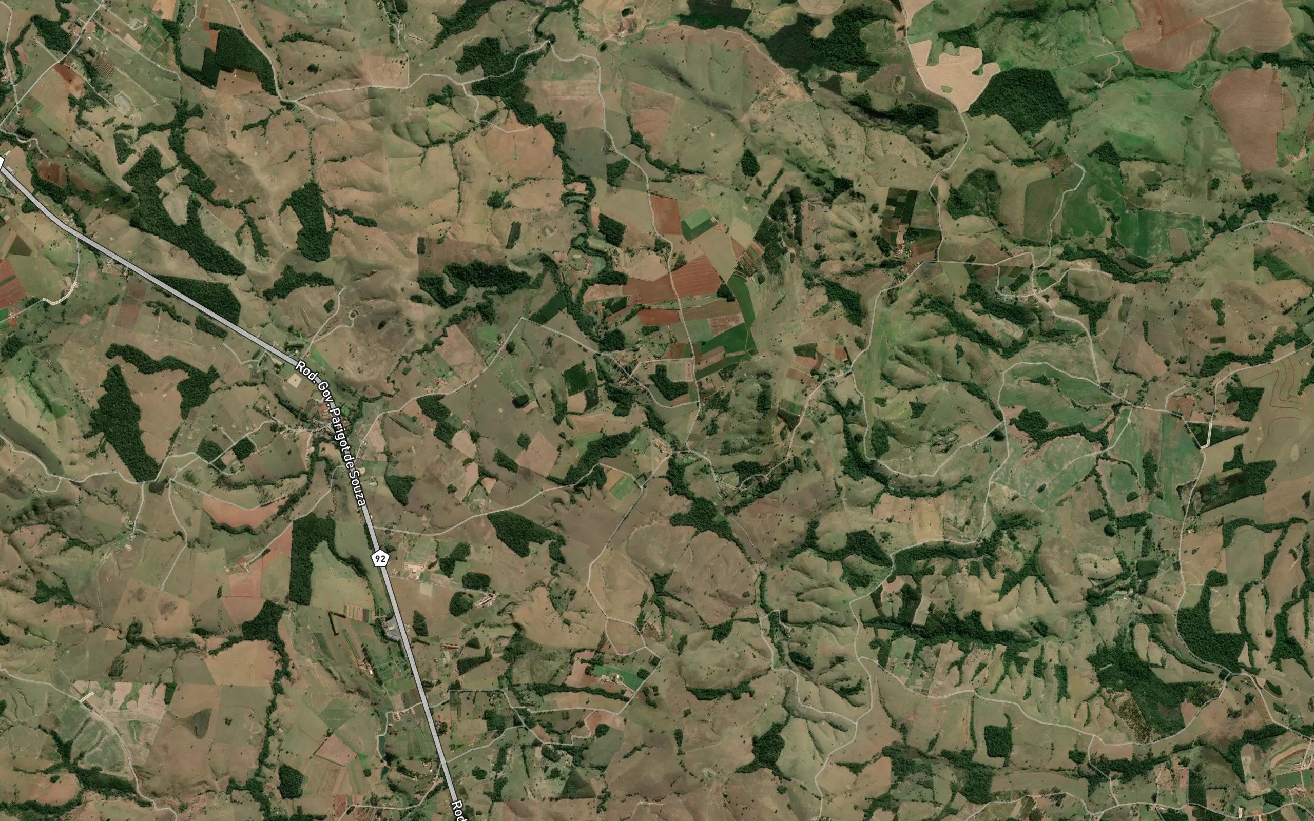 Ribeirao Caiapo