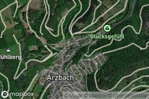 Kennelbach