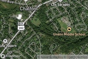 North Branch Neshaminy Creek