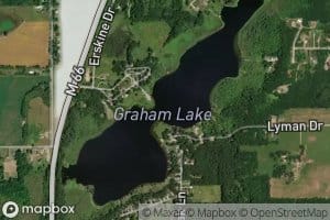 Graham Lake