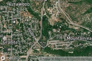 Beaver Ponds Springs