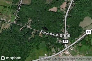 Sylvan Springs Reservoir