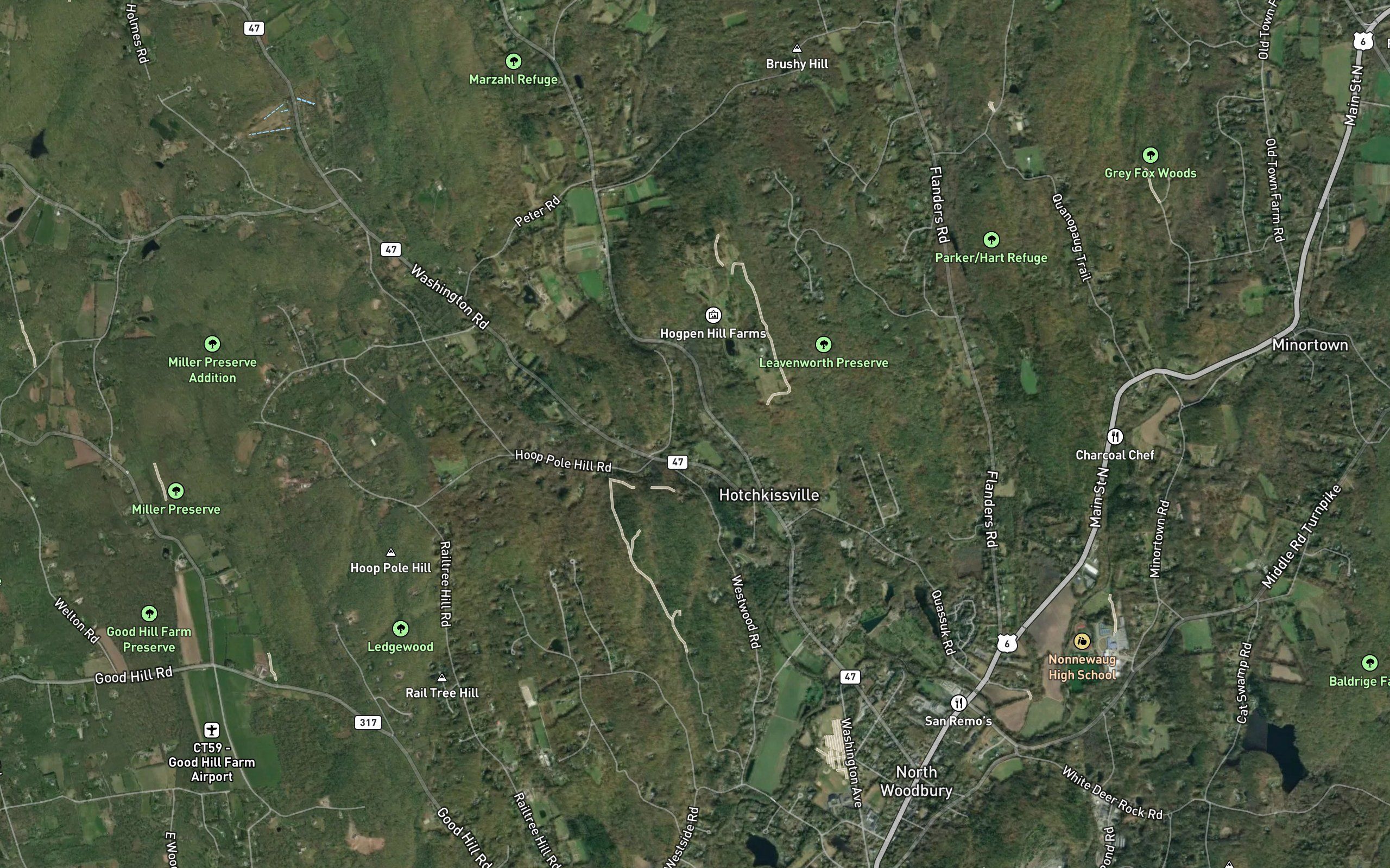 Sprain Brook