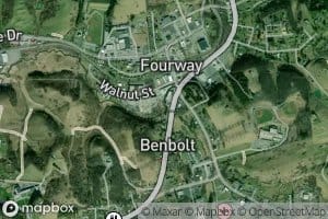 North Fork Clinch River