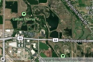 Spring Creek