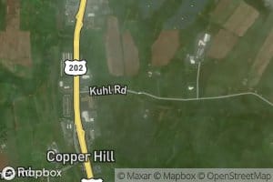 First Neshanic River