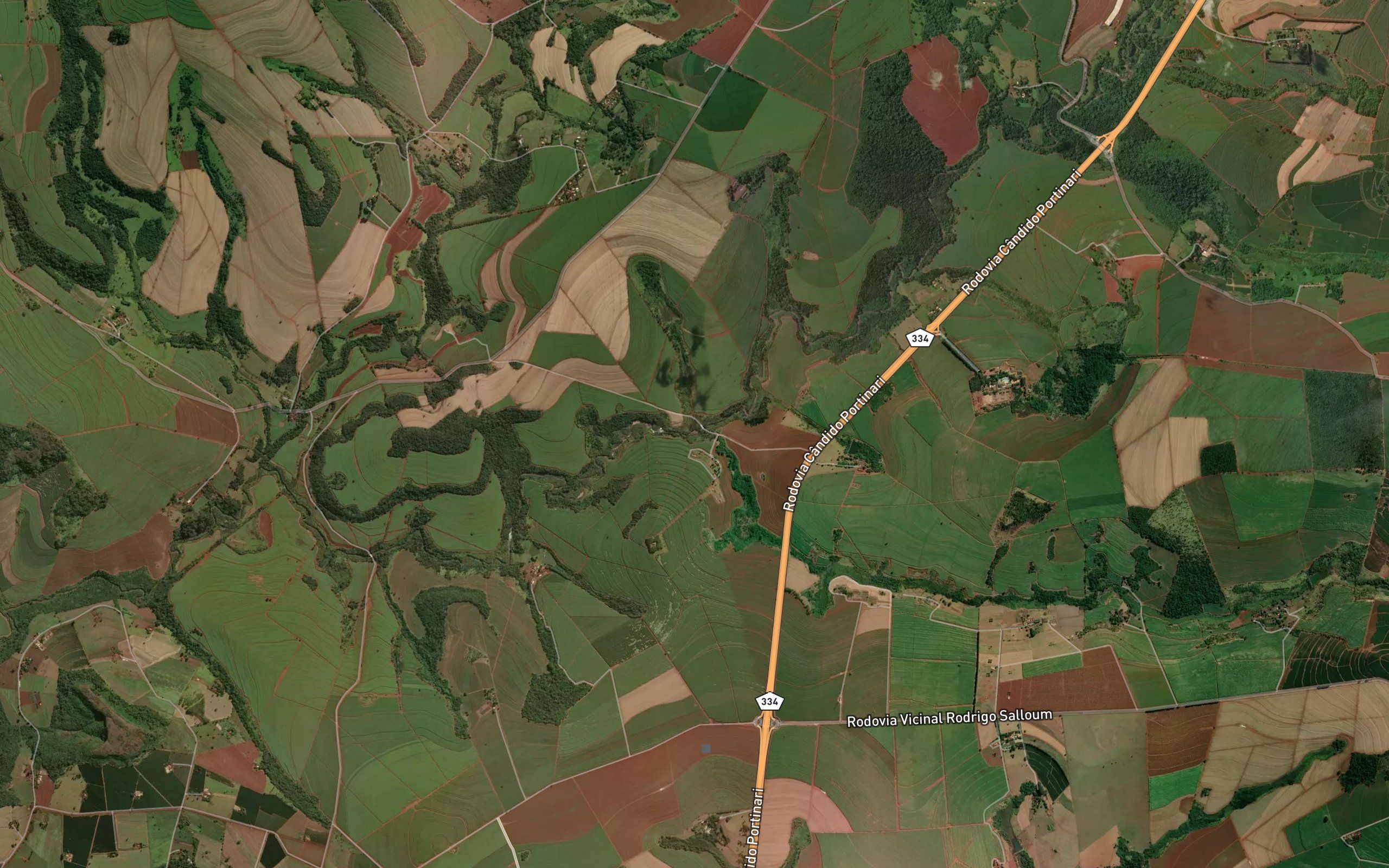 Ribeirao da Represa