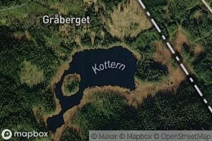 Kottern