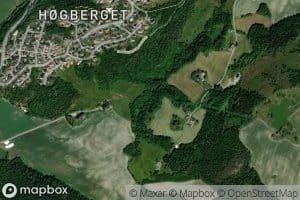 Koiabekken