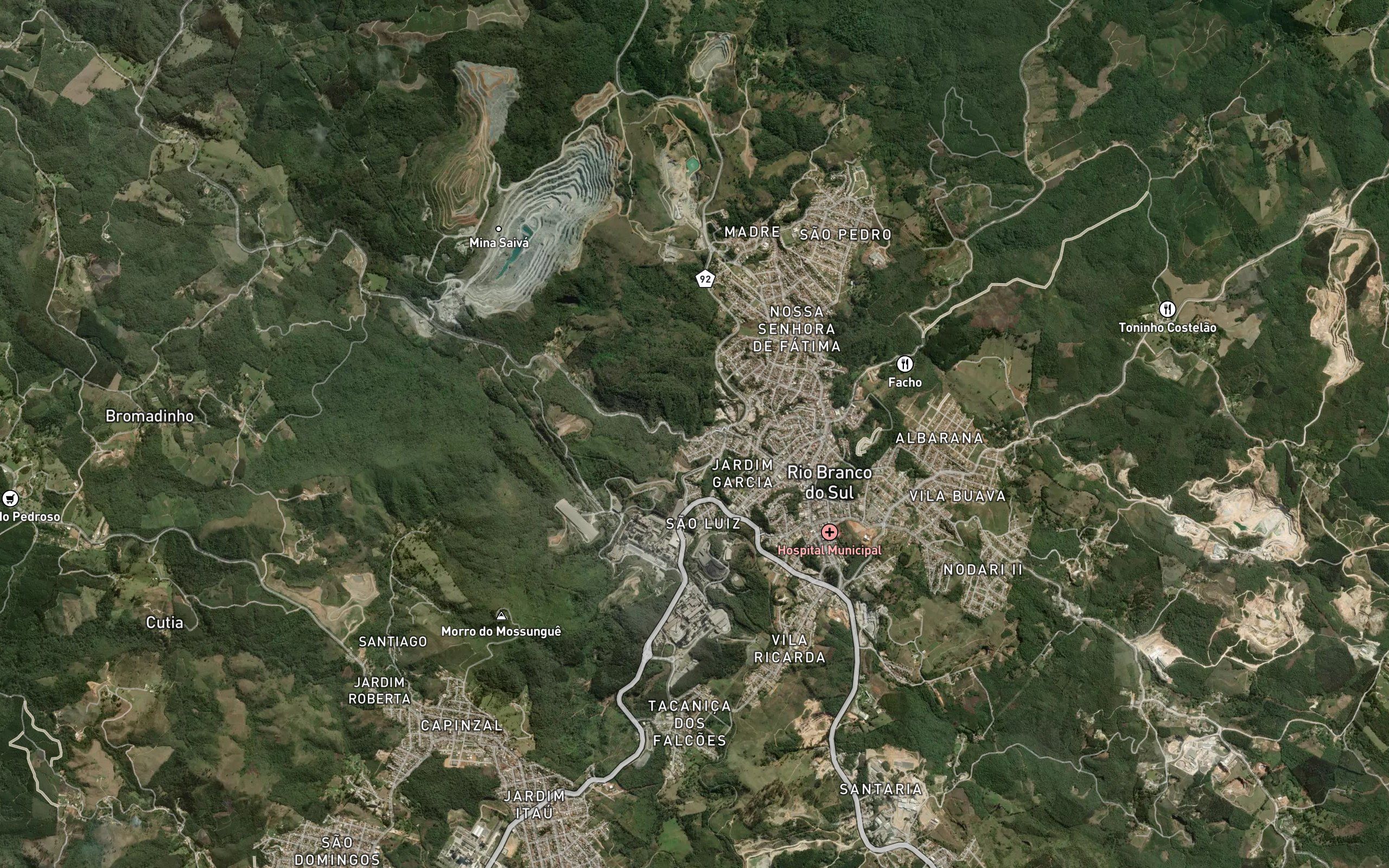 Ribeirao Rancharia