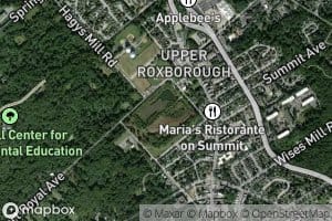 Upper Roxborough Reservoir