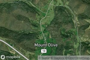 Mount Run