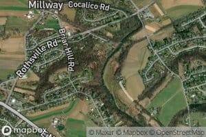 Millway Run