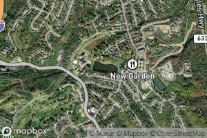 Covington Reservoirs