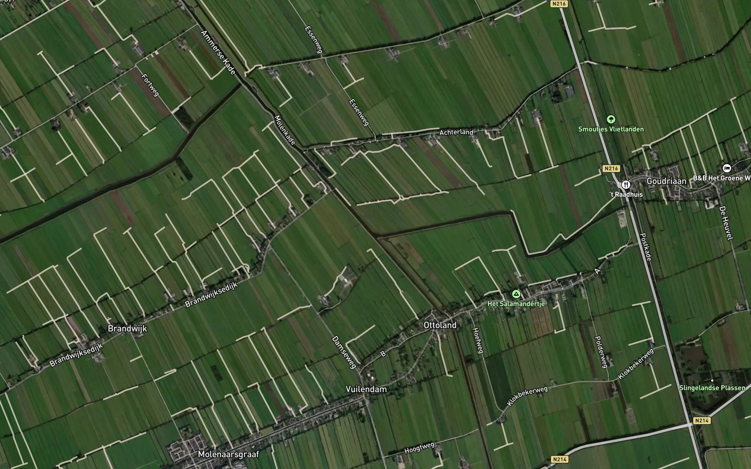 Dwarsgang