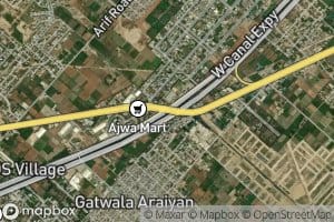 Pakka Mari Distributary