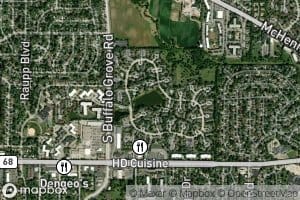 White Pine Ditch Reservoir