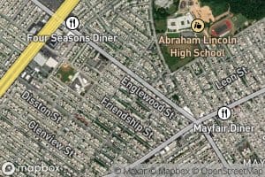 Wissinoming Creek (historical)