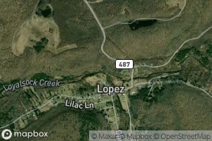 Lopez Creek