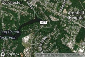 Falling Creek Reservoir