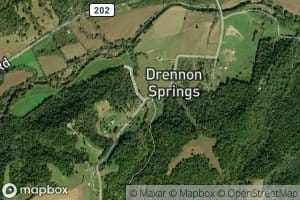 White Sulphur Spring (historical)