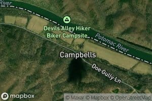 Robert Milborn Spring