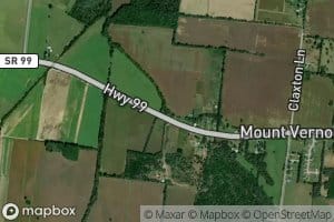 Head of River Spring