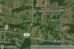 East Fork Little Bigby Creek