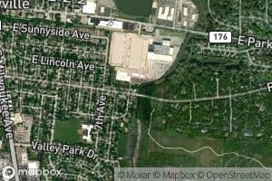 White Sulphur Spring