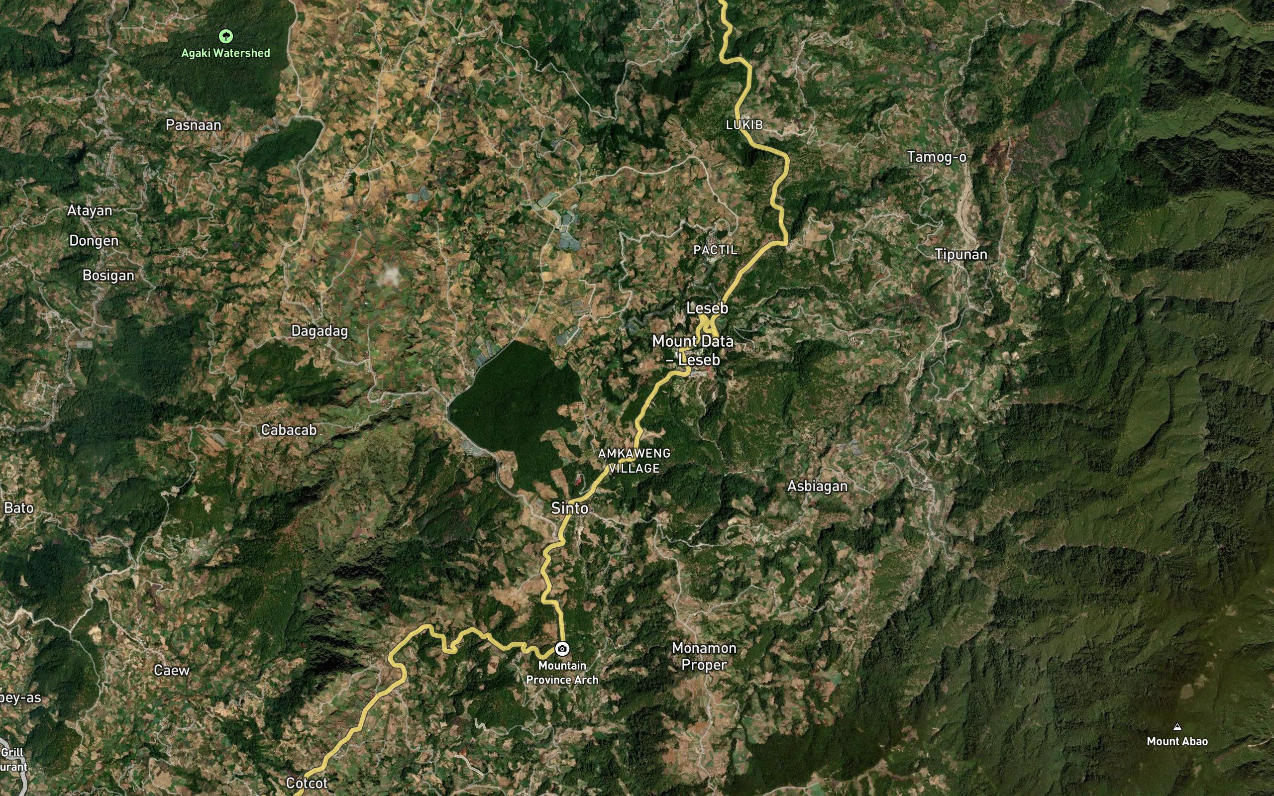 Mount Data