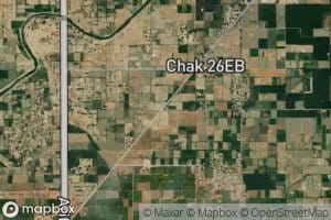 Kabir One Right Distributary