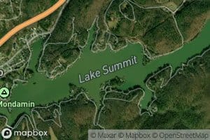 Lake Summit