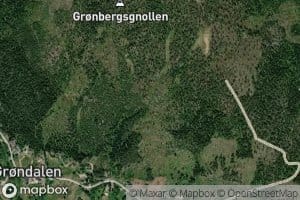 Plassbekken